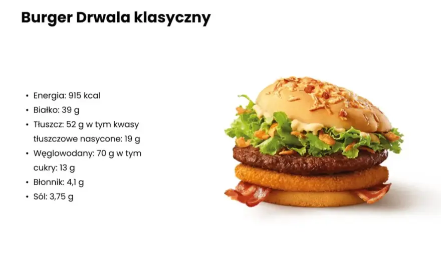 Burger Drwala: Ile kalorii? Sprawdź fakty i wartości odżywcze