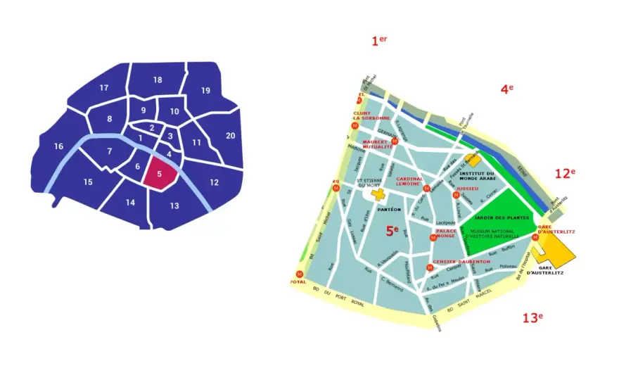 5. dzielnica Paryża: Twój przewodnik po Dzielnicy Łacińskiej
