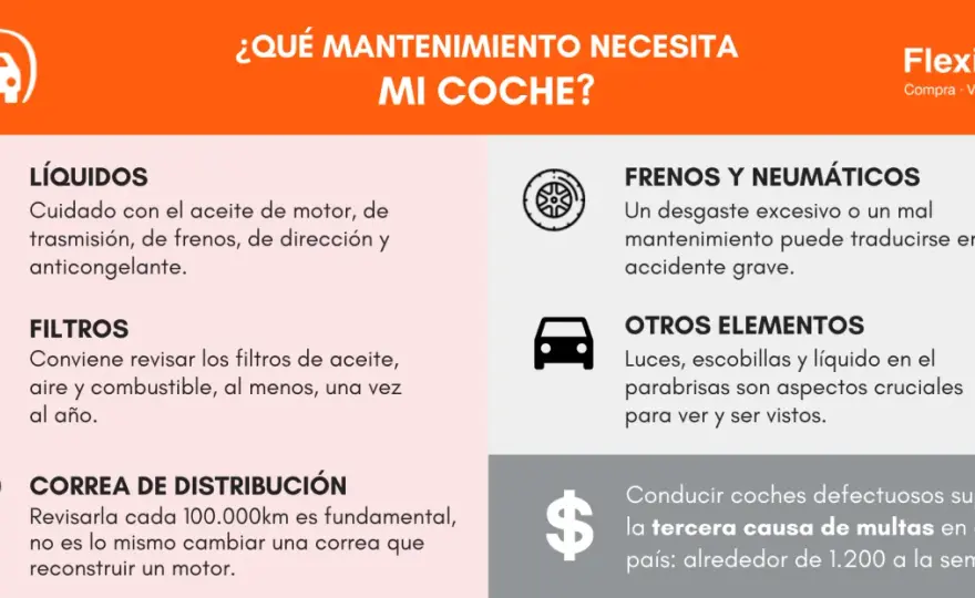 Mantenimiento del coche - cuánto cuesta y qué incluye
