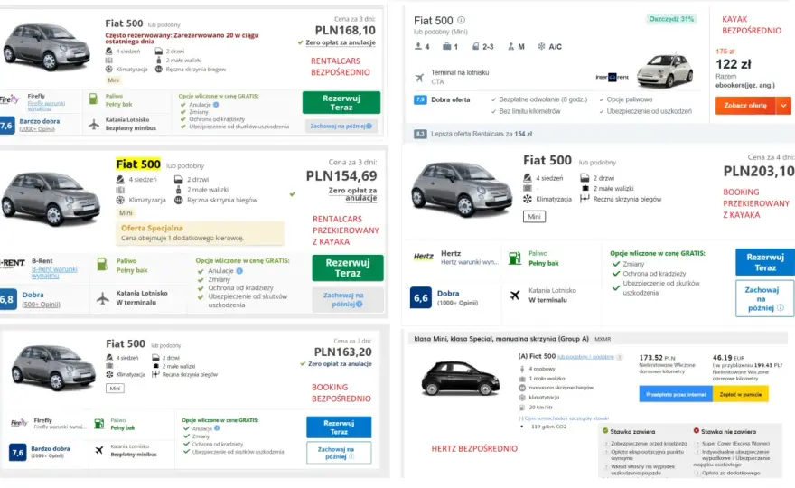 Ile kosztuje wynajem auta na tydzień? Sprawdź ceny i oszczędź!