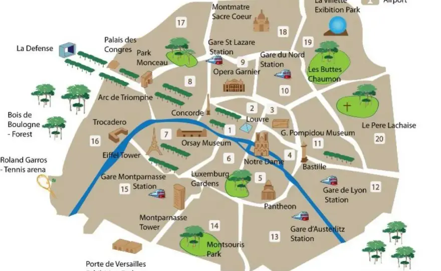 Aglomeracja Paryska - Jak planować wyjazd poza centrum?