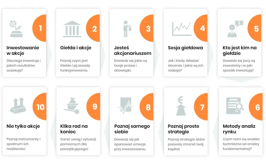 Od ilu lat można inwestować na giełdzie? Sprawdź zasady