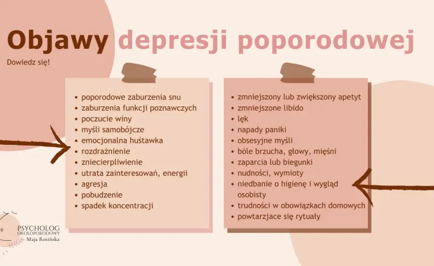 Depresja poporodowa - Jak odróżnić i gdzie szukać pomocy?