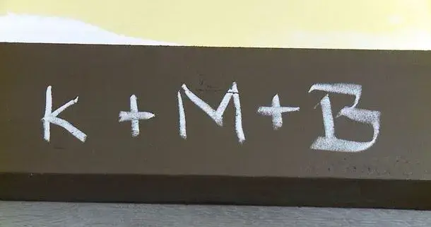 Co oznacza CMB na drzwiach? Tajemnice błogosławieństwa domu