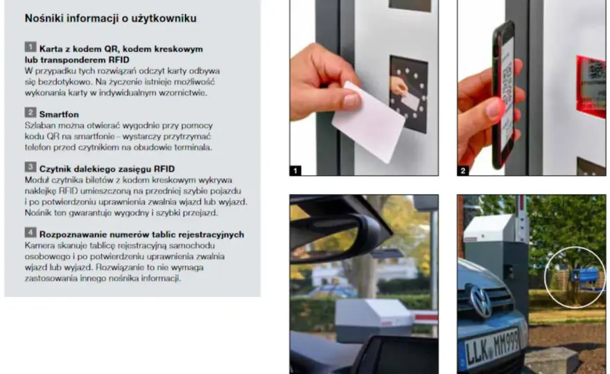 Jak otworzyć szlaban na osiedlu? Szybkie i awaryjne sposoby