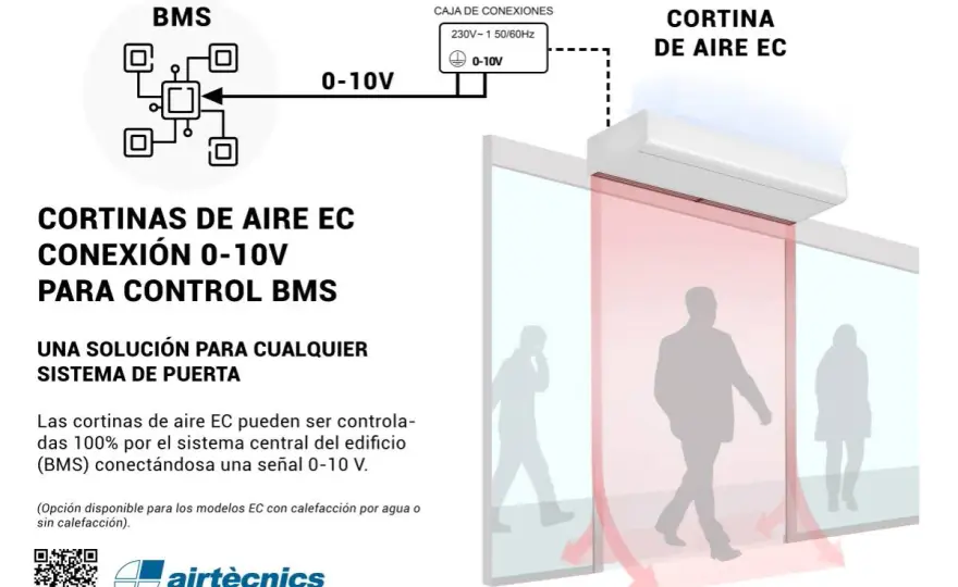 ¿Son efectivas las cortinas de aire? Claves y costes