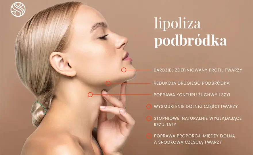 Lipoliza podbródka - Czy to naprawdę działa? Sprawdź!