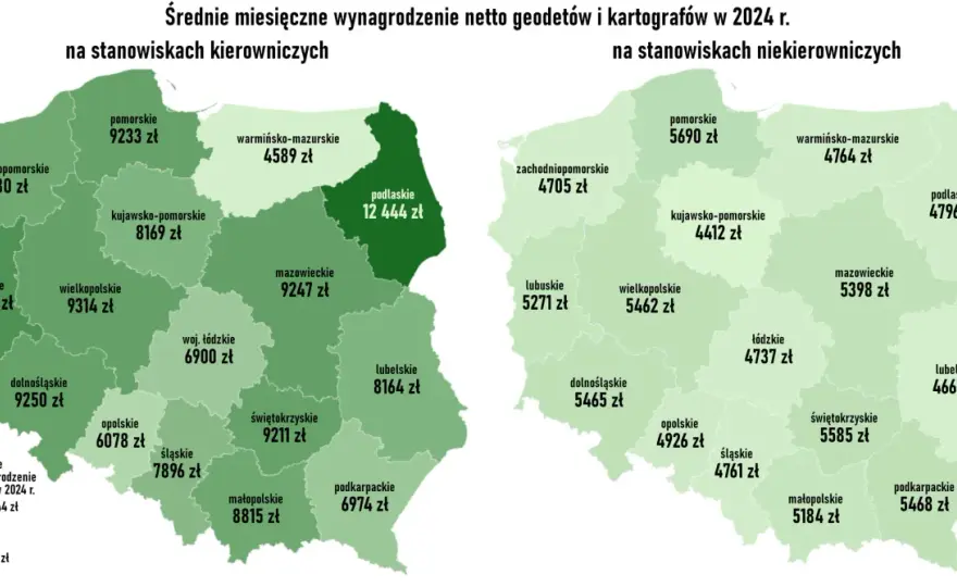 Geodeta: Ile zarabia? Czy warto? Przewodnik po karierze.