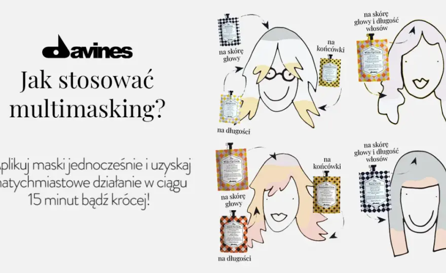 Maska na skórę głowy: kiedy nakładać, a kiedy unikać?