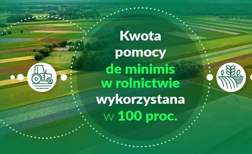 Limit de minimis w rolnictwie - Sprawdź, zanim stracisz dotację!