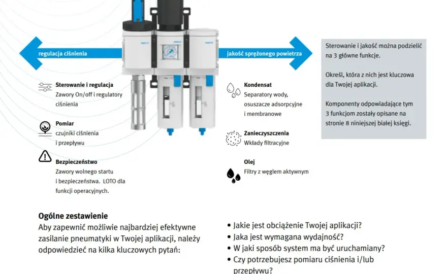 Uzdatnianie sprężonego powietrza - Jak dobrać elementy?