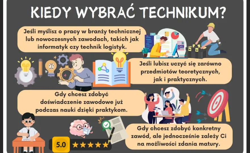 Wykształcenie branżowe: jak zdobyć zawód i co dalej?