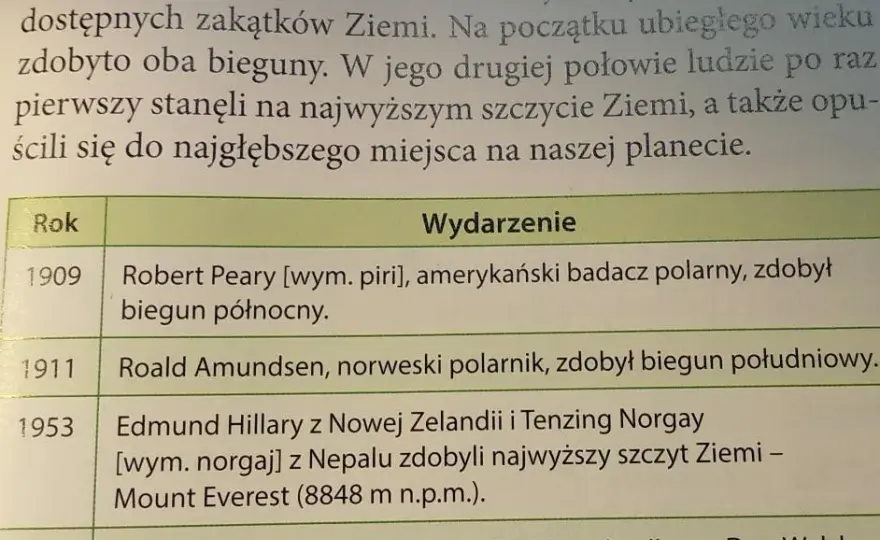 Skutki wielkich odkryć geograficznych: jak zmieniły świat na zawsze