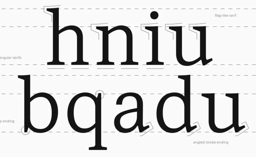 La r minúscula en tipografía - claves para elegirla