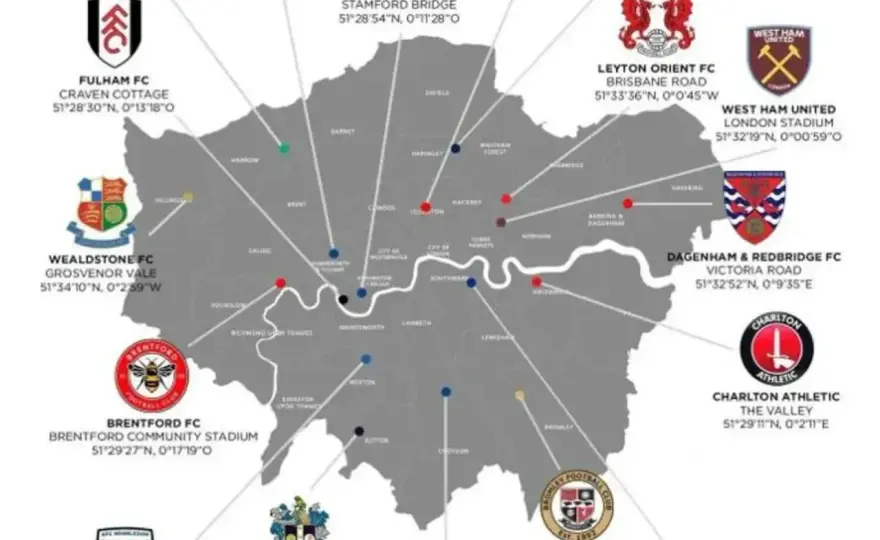 Piłkarze z Londynu - Kto naprawdę rządzi w klubach?