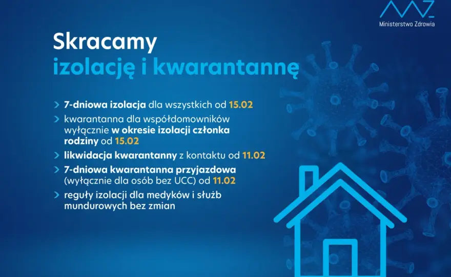 Czym się różni kwarantanna od izolacji? Zrozum różnice i zasady