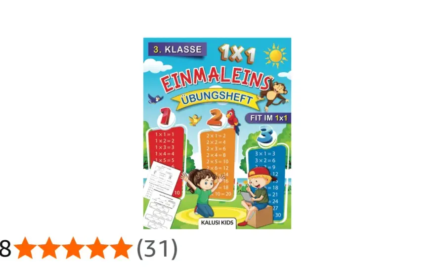 Einmaleins Kernaufgaben - So gelingt der sichere Einstieg