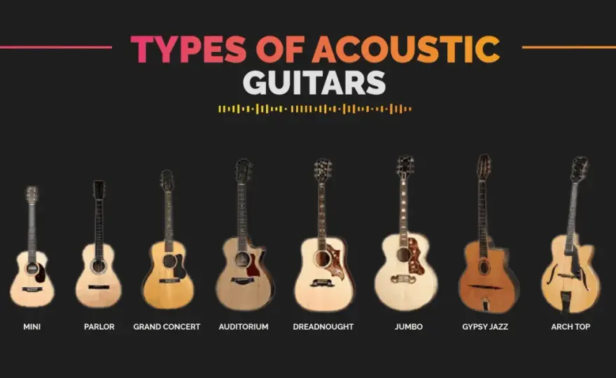 Rodzaje gitar akustycznych: Jaki kształt wybrać? Poradnik