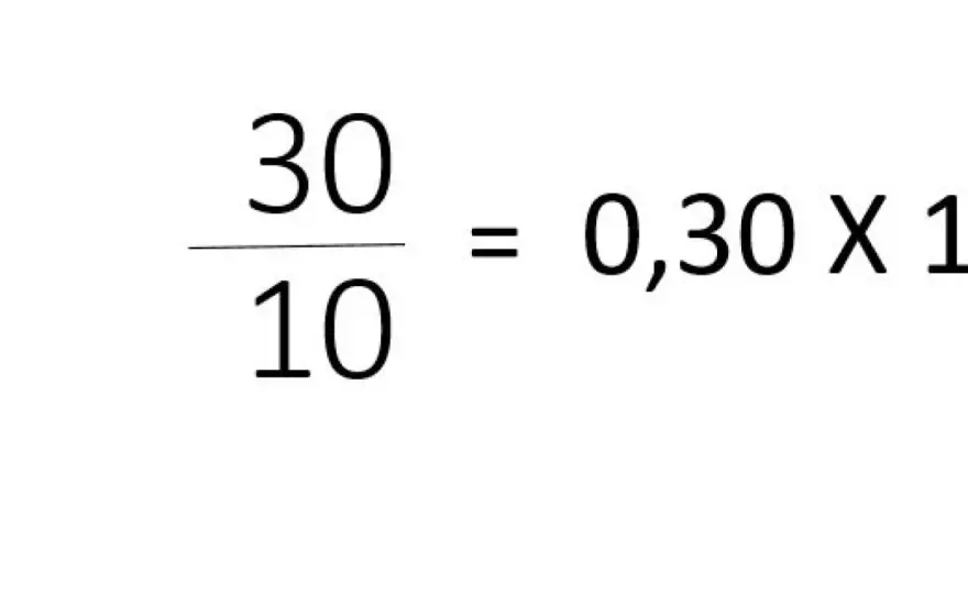 Come calcolare la percentuale di un numero senza errori