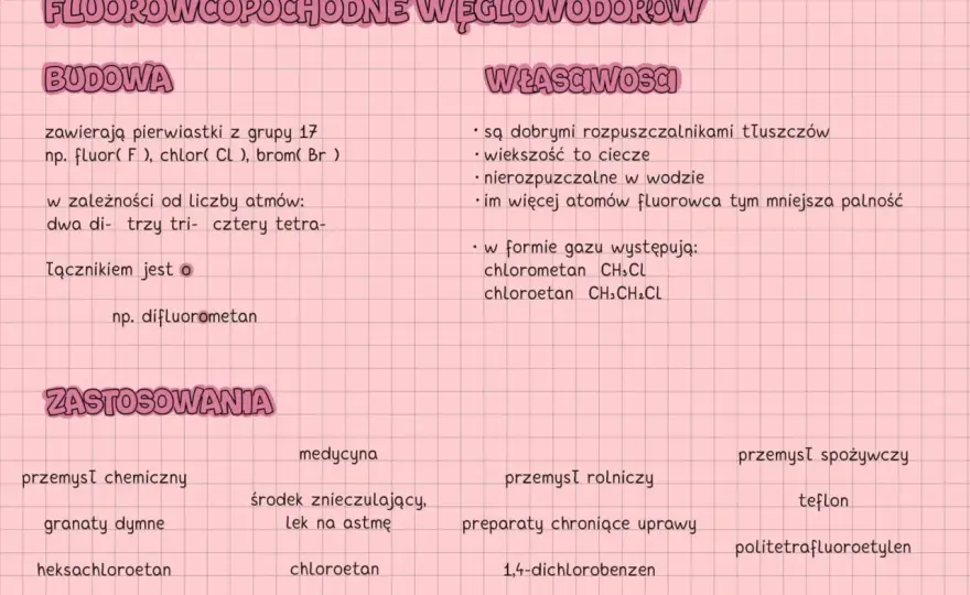 Fluor - pierwiastek, jon, związki. Co musisz wiedzieć?