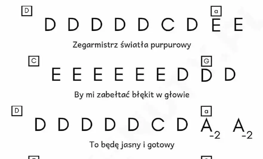 Kompletne akordy do zegarmistrza światła - naucz się grać w 10 minut
