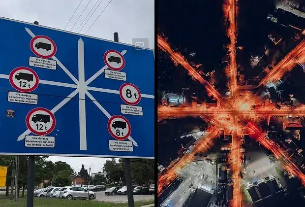 Znaki i przepisy na skrzyżowaniach - co musisz wiedzieć