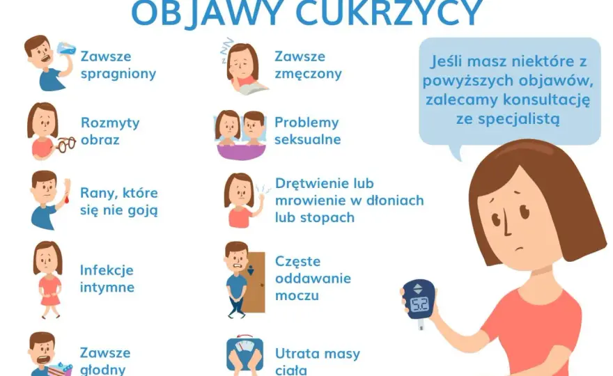 Cukrzyca ciążowa - objawy, które łatwo przeoczyć? Sprawdź!