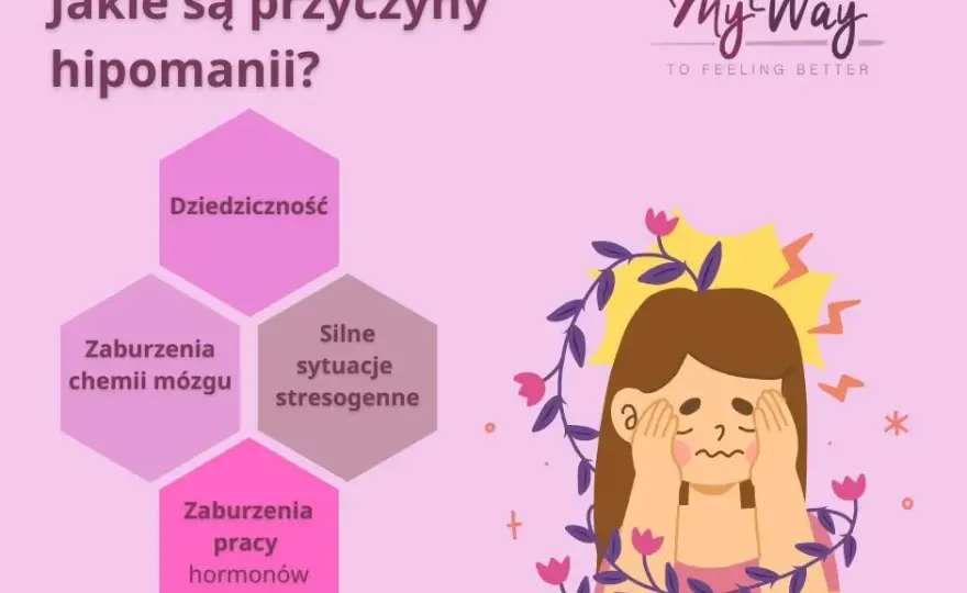 Objawy zaburzenia dwubiegunowego: mania, depresja, hipomania przewodnik