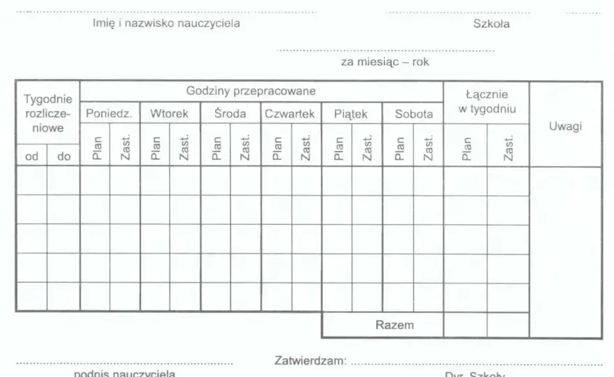 Pensum nauczyciela - jak liczyć godziny i uniknąć błędów?