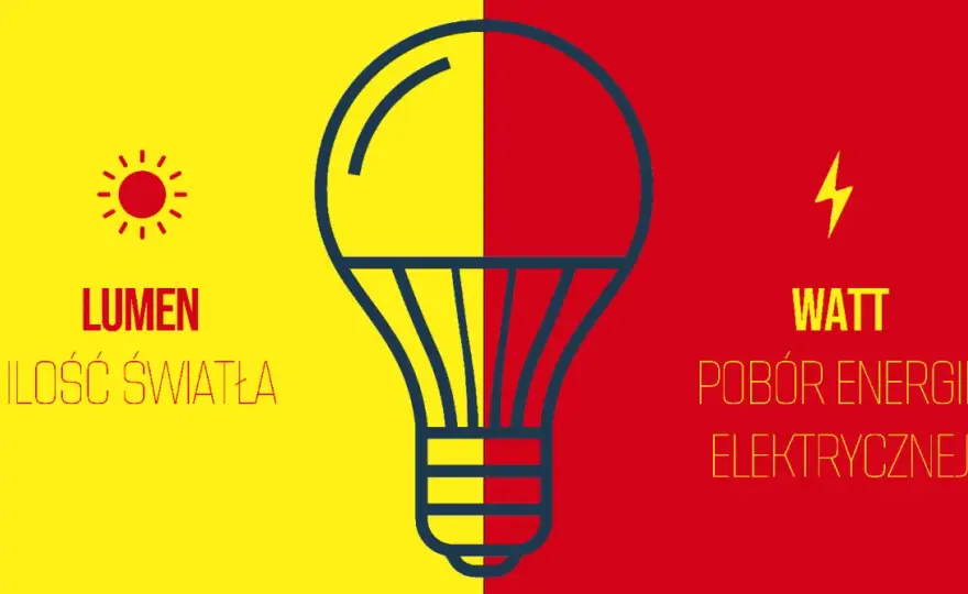 Żarówka 100W - ile lumenów? Jak wybrać idealny LED?