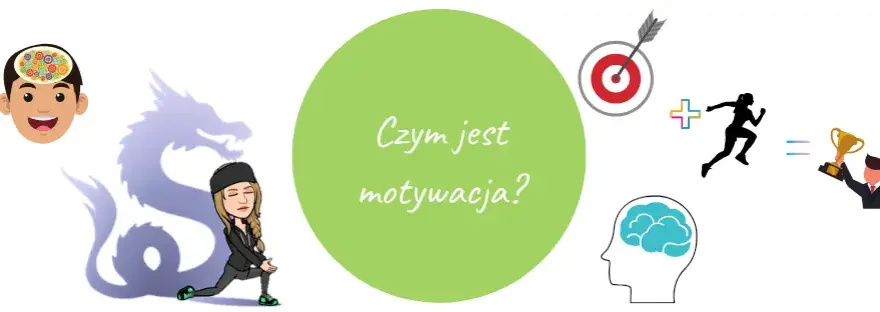 Co to jest motywacja? Zrozumienie jej wpływu na Twoje życie