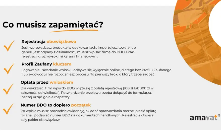 Rejestracja w BDO - kto musi się wpisać i ile to kosztuje?