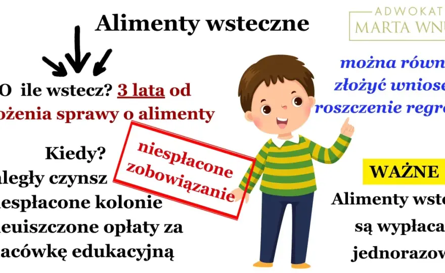 Alimenty z datą wsteczną - Jak je odzyskać? Poradnik