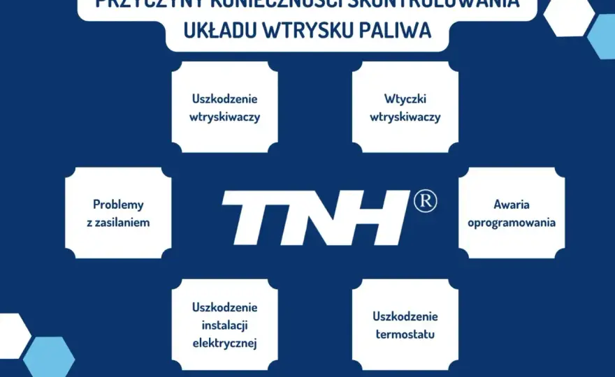 Laguna 3 - Komunikat o układzie wtryskowym? Diagnoza i koszty