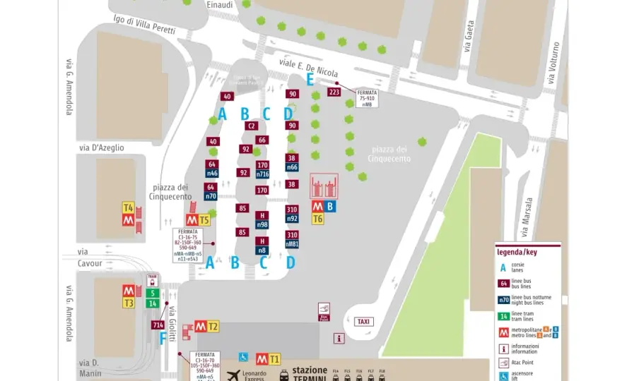 Quante uscite ha la stazione Termini? Guida ai varchi T1-T6