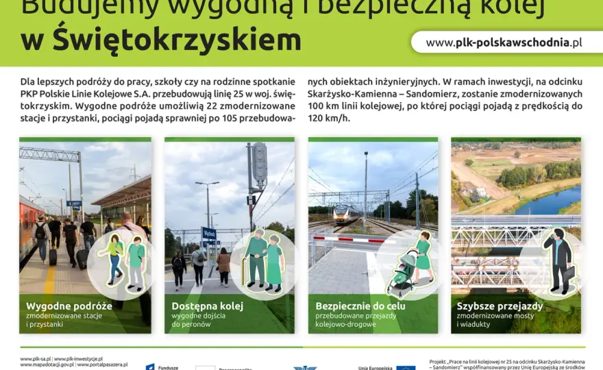 Peron - co to jest? Rodzaje, wygoda i bezpieczeństwo na kolei