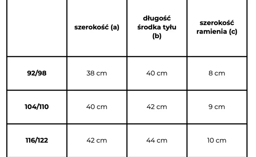 Rozmiar M - Co naprawdę oznacza? Uniknij pomyłek!