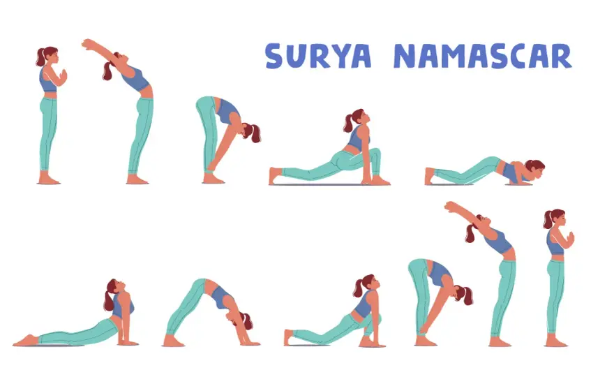 Ashtanga joga: Co to jest? Odkryj dynamiczną ścieżkę jogi