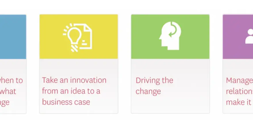 Managing Change & Innovation - Stop Ideas From Stalling