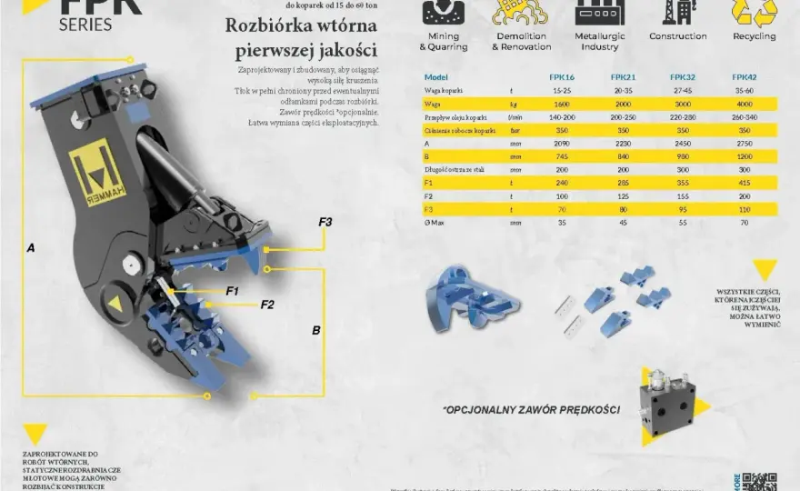 Szczęki kruszące do koparki: Jak wybrać i ile zaoszczędzisz?