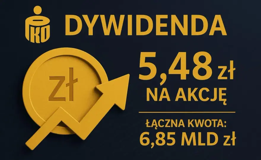 PKO BP: co z dywidendą w 2025? Newsy o akcjach i przewidywania