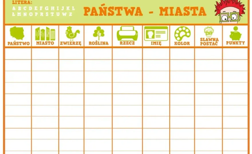 Kategorie do państwa-miasta dla dzieci - co wybrać?