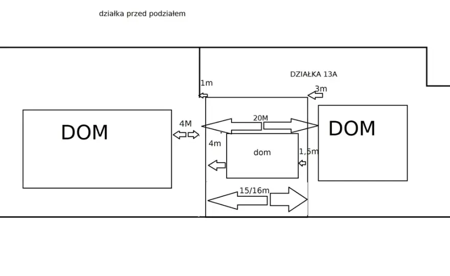 Odległość domu od granicy działki - 4m, 3m, 1,5m? Sprawdź!