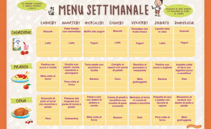 Menù settimanale per bambini di 1 anno, pratico e sicuro