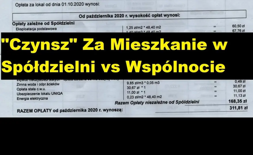 Jak założyć wspólnotę mieszkaniową w spółdzielni i uniknąć problemów