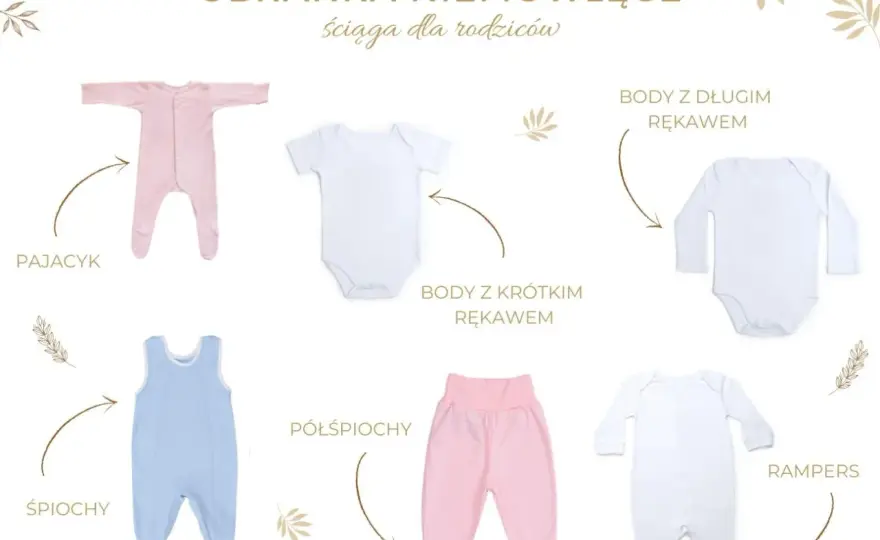 Ubranko na wyjście ze szpitala - Pajacyk czy coś innego?