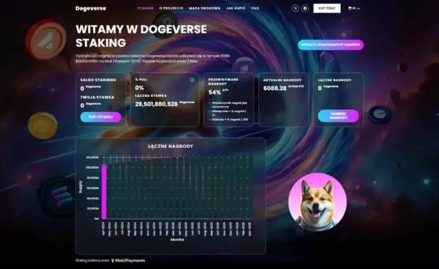 Nowy memecoin wyprzedzi Dogecoina? Przedsprzedaż Dogeverse dobiega końca