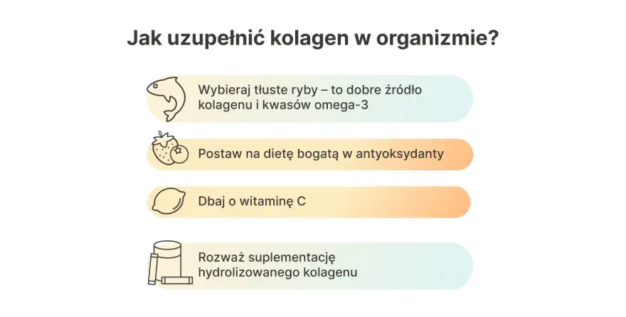Kolagen - Na co pomaga? Prawda o efektach i wyborze!
