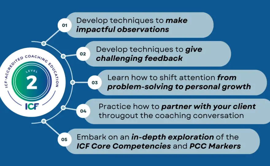 ICF PCC Markers Explained - Master Your Coaching Sessions