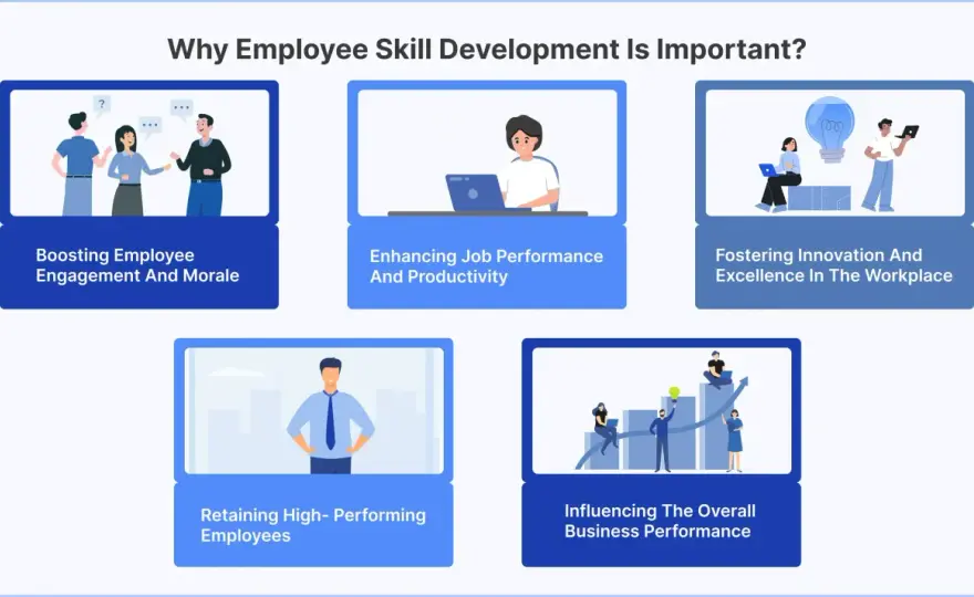 Corporate Skill Development - Boost Careers & Retention